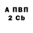 A PVP кристаллы PAIZO